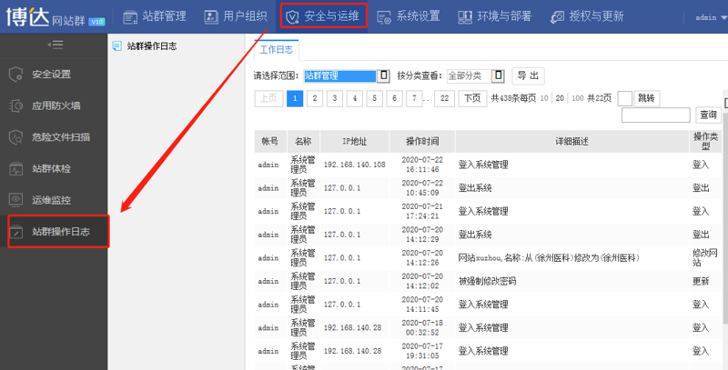 站群系统:提升电商网站竞争力的秘密武器