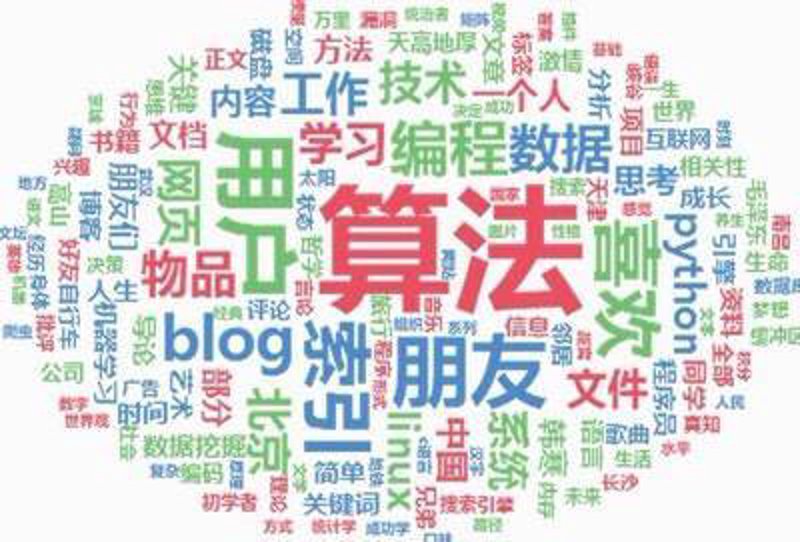 站群源码市场动态：机遇与挑战并存